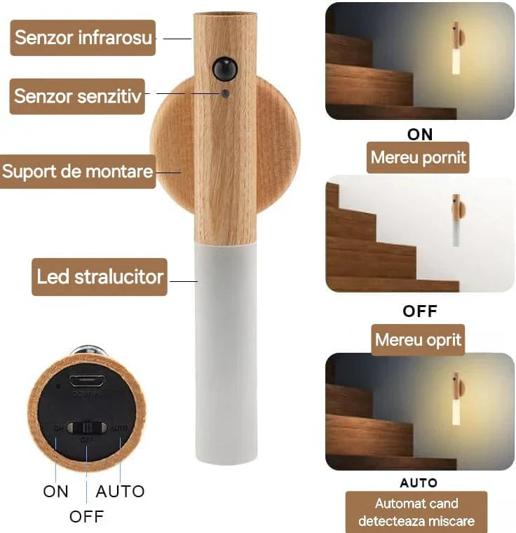 Lampă LED Magnetică 18cm – Senzor de Mișcare + Reîncărcare USB